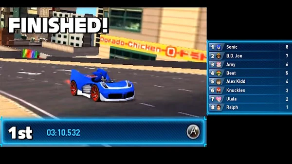 Sonic & All Stars Racing Transformed_2